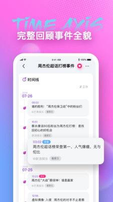 热门吃瓜app,带你领略网络八卦新潮流