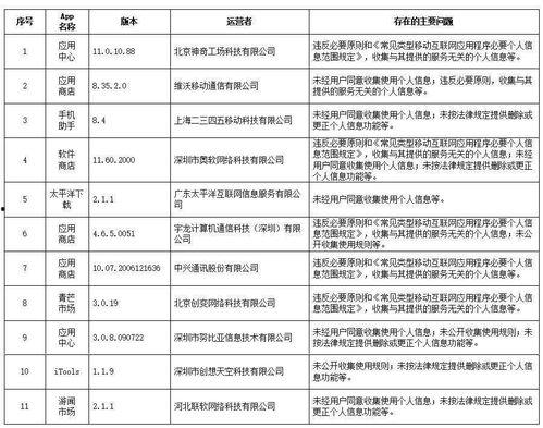 陕西今日十大吃瓜头条新闻,揭秘热点事件背后的故事