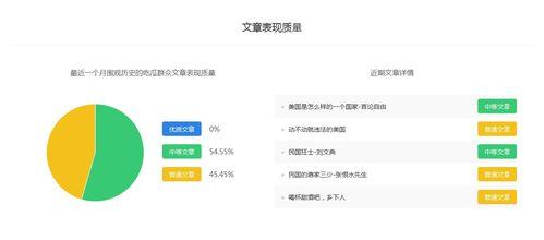 今日吃瓜历史记录最新消息,揭秘娱乐圈最新热点事件