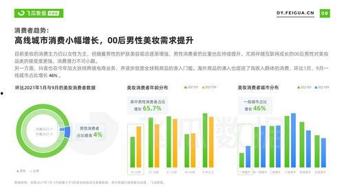 飞瓜热门数据,热门话题与现象深度解析