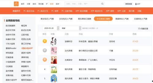 网络热门瓜盘点,揭秘2023年度网络热议事件