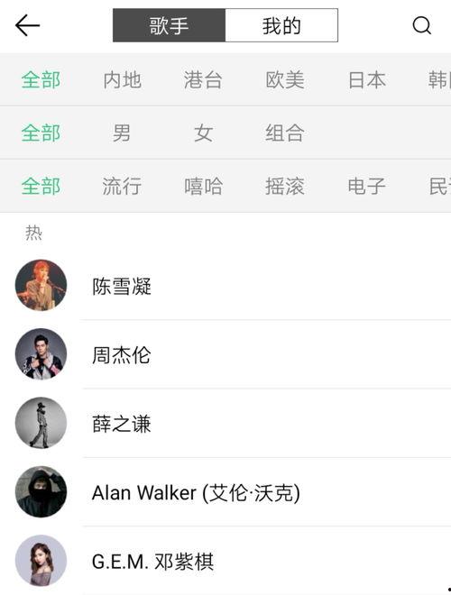 热门大瓜软件,追踪娱乐圈风云变幻的秘密武器
