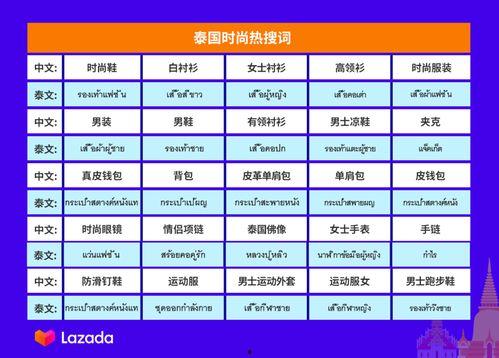 明星网红话费充值,网红明星话费充值背后的流量经济揭秘