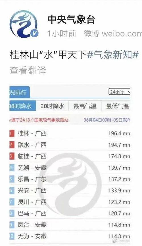 朋友圈今日吃瓜一天云阳