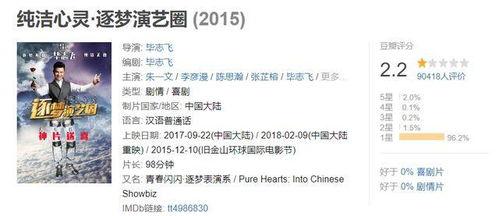 娱乐圈吃瓜文件第2部,揭秘“吃瓜文件”第二部背后的秘密