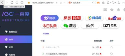 51cgfun今日吃瓜官网网页版,盘点娱乐圈最新热点事件