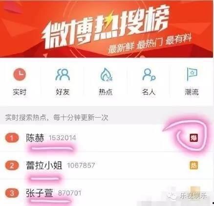 今日头条八卦吃瓜是真的吗,吃瓜群众热议，真相究竟如何？