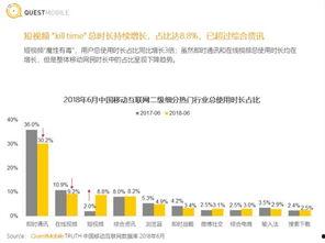 今日微博吃瓜最新消息视频,今日吃瓜大揭秘，最新视频曝光惊人内幕！