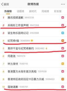 明星网红解约现状,揭秘背后原因与行业影响